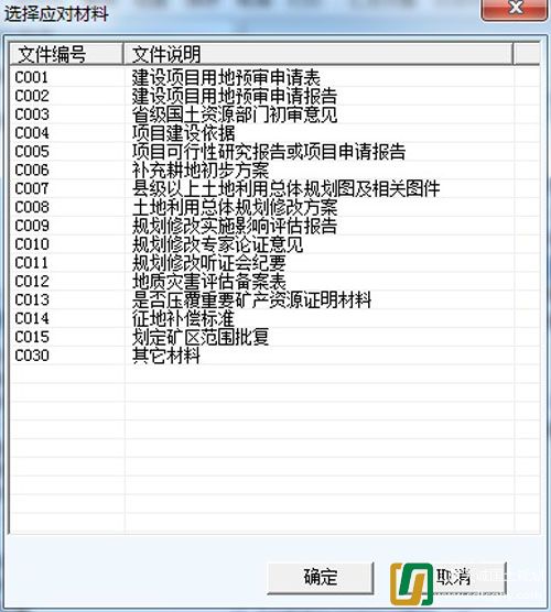 新建济南至青岛高速铁路项目建设用地预审顺利完成