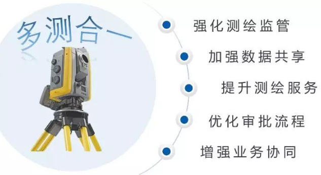 淄博出台《办法》进一步加强“多测合一”信用管理